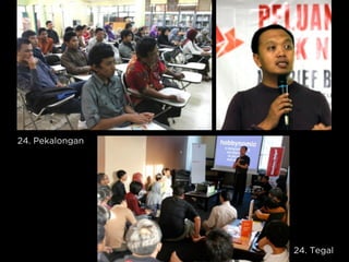 24. Tegal
24. Pekalongan
 