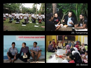 29. Tangerang
30. Bekasi
 