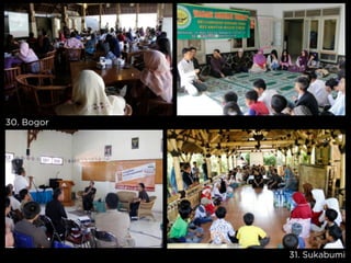 30. Bogor
31. Sukabumi
 