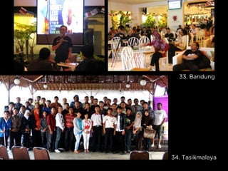 33. Bandung
34. Tasikmalaya
 