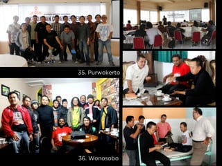 35. Purwokerto
36. Wonosobo
 