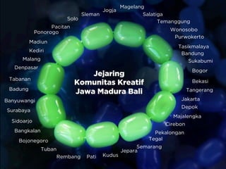 Jejaring
Komunitas Kreatif
Jawa Madura Bali
Jogja
Madiun
Solo
Ponorogo
Salatiga
Kediri
Pacitan
Sleman
Surabaya
Banyuwangi
Badung
Tabanan
Denpasar
Malang
Jepara
Semarang
Tegal
Temanggung
Sidoarjo
Bangkalan
Bojonegoro
Tuban
Rembang
Depok
Majalengka
Pekalongan
Cirebon
KudusPati
Bandung
Sukabumi
Bogor
Bekasi
Tangerang
Jakarta
Wonosobo
Purwokerto
Tasikmalaya
Magelang
 