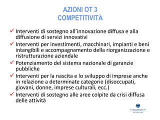 AZIONI OT 3
COMPETITIVITÀ
 Interventi di sostegno all’innovazione diffusa e alla
diffusione di servizi innovativi
 Interventi per investimenti, macchinari, impianti e beni
intangibili e accompagnamento della riorganizzazione e
ristrutturazione aziendale
 Potenziamento del sistema nazionale di garanzie
pubbliche
 Interventi per la nascita e lo sviluppo di imprese anche
in relazione a determinate categorie (disoccupati,
giovani, donne, imprese culturali, ecc.)
 Interventi di sostegno alle aree colpite da crisi diffusa
delle attività
 