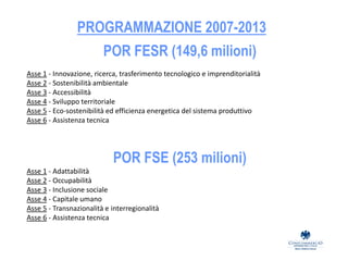 POR FESR (149,6 milioni)
Asse 1 - Innovazione, ricerca, trasferimento tecnologico e imprenditorialità
Asse 2 - Sostenibilità ambientale
Asse 3 - Accessibilità
Asse 4 - Sviluppo territoriale
Asse 5 - Eco-sostenibilità ed efficienza energetica del sistema produttivo
Asse 6 - Assistenza tecnica
POR FSE (253 milioni)
Asse 1 - Adattabilità
Asse 2 - Occupabilità
Asse 3 - Inclusione sociale
Asse 4 - Capitale umano
Asse 5 - Transnazionalità e interregionalità
Asse 6 - Assistenza tecnica
PROGRAMMAZIONE 2007-2013
 