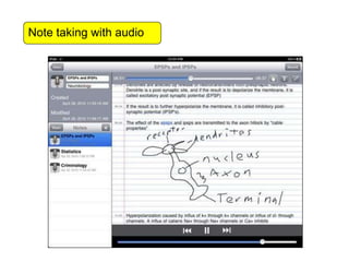 Note taking with audio
 