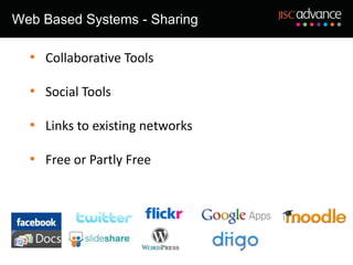 Web Based Systems - Sharing

  • Collaborative Tools

  • Social Tools

  • Links to existing networks

  • Free or Partly Free
 