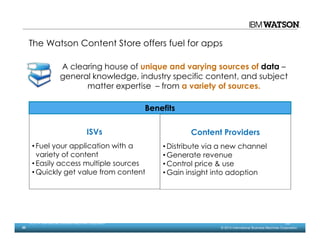 20 © 2014 International Business Machines Corporation
A clearing house of unique and varying sources of data –
general knowledge, industry specific content, and subject
matter expertise – from a variety of sources.
The Watson Content Store offers fuel for apps
20© 2014 International Business Machines Corporation
ISVs
•Fuel your application with a
variety of content
•Easily access multiple sources
•Quickly get value from content
Content Providers
• Distribute via a new channel
• Generate revenue
• Control price & use
• Gain insight into adoption
Benefits
 