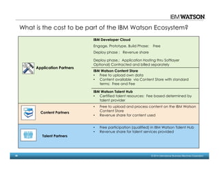 38 © 2014 International Business Machines Corporation
What is the cost to be part of the IBM Watson Ecosystem?
Application Partners
IBM Developer Cloud
Engage, Prototype, Build Phase: Free
Deploy phase : Revenue share
Deploy phase,: Application Hosting thru Softlayer
Optional) Contracted and billed separately
IBM Watson Content Store
• Free to upload own data
• Content available via Content Store with standard
terms: Free and Fee
IBM Watson Talent Hub
• Certified talent resources: Fee based determined by
talent provider
Content Partners
• Free to upload and process content on the IBM Watson
Content Store
• Revenue share for content used
Talent Partners
• Free participation (qualified) in IBM Watson Talent Hub
• Revenue share for talent services provided
 