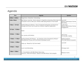 4 © 2014 International Business Machines Corporation
4
Time Agenda Speaker
8:00am – 8:30am Registration / Breakfast / Networking
8:30a-9:30am IBM Watson Level Set: What is Watson / Cognitive computing, What does the
Ecosystem have to offer you? Where is IBM taking Watson in the future?
Lauri Saft
Director, IBM Watson Partner
Recruiting
9:30am - 10:15am Getting Ready for Watson – How to Evaluate the Business and Technical
Synergy and Chart Your Course for a Watson Cognitive Application
Jodie Sasse
Director, IBM Watson Partner
Engagement
10:15am - 10:30am
Break
10:30am - 11:00pm
Our Journey with Watson
Jeff Cohen
Co-Founder, WellTok
11:00am – 11:45am Getting Started with Watson: An Overview of the “Powered by Watson”
Development Process with the Watson Developer Cloud
Sridhar Sudarsan
CTO, IBM Watson Ecosystem
11:45am – 12:00pm
Wrap up: Where Do I Go From Here?
Lauri Saft
12:00pm – 1:00pm
Lunch and Networking Chicago room
1:00pm – 3:00pm
1:1 Consultations with IBM Watson Executives
Hands on “Work with Watson” Sessions with IBM Watson Technologists
Breakout rooms
Agenda
 