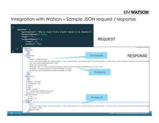 47 © 2014 International Business Machines Corporation
Integration with Watson – Sample JSON request / response
REQUEST
RESPONSEConfidence
Evidence
Answer #1
 