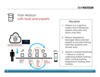 60 © 2014 International Business Machines Corporation
Train Watson
with tools and experts
1. Watson is a cognitive
system that is trained by
experts and users and
learns over time
2. Watson Experience
Manager allows domain
experts to provide training
data like question and
answer pairs
3. Watson is trained iteratively
– follows a cycle of
collecting realistic training
data, running training
experiments, testing, error
analysis.
Key points
Access Watson Developer Cloud
using Watson Experience Manager
Develop app
“Powered by
Watson”
using APIs
Enrich
Watson
with
content
Train
Watson
using
tools
and
experts
Test app
functional and
non-functional
Deploy
application
 
