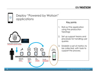 65 © 2014 International Business Machines Corporation
Deploy “Powered by Watson”
applications
1. Roll out the application
using the production
topology
2. Set up support teams and
processes for handling user
queries
3. Establish a set of metrics to
be collected, with tools to
support the process.
Key points
Access Watson Developer Cloud
using Watson Experience Manager
Develop app
“Powered by
Watson”
using APIs
Enrich
Watson
with
content
Train
Watson
using tools
and experts
Test app
functional and
non-functional
Deploy
application
 