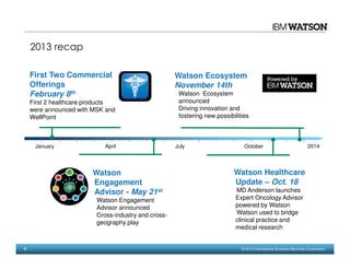 9 © 2014 International Business Machines Corporation
2013 recap
Watson
Engagement
Advisor - May 21st
Watson Engagement
Advisor announced
Cross-industry and cross-
geography play
January April July October
First Two Commercial
Offerings
February 8th
First 2 healthcare products
were announced with MSK and
WellPoint
2014
Watson Ecosystem
November 14th
Watson Ecosystem
announced
Driving innovation and
fostering new possibilities
Watson Healthcare
Update – Oct. 18
MD Anderson launches
Expert Oncology Advisor
powered by Watson
Watson used to bridge
clinical practice and
medical research
 