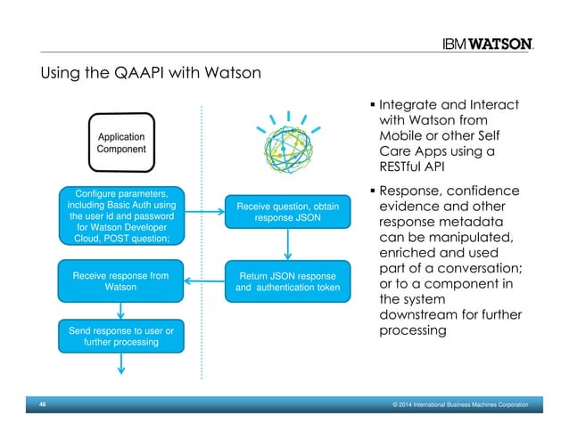IBM Watson Ecosystem roadshow - Chicago 4-2-14 | PDF | Cloud Computing ...