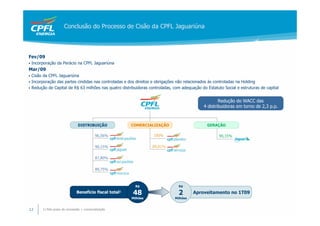 Conclusão do Processo de Cisão da CPFL Jaguariúna



Fev/09
•   Incorporação da Perácio na CPFL Jaguariúna
Mar/09
• Cisão da CPFL Jaguariúna
• Incorporação das partes cindidas nas controladas e dos direitos e obrigações não relacionados às controladas na Holding
• Redução de Capital de R$ 63 milhões nas quatro distribuidoras controladas, com adequação do Estatuto Social e estruturas de capital


                                                                                                          Redução do WACC das
                                                                                                  4 distribuidoras em torno de 2,3 p.p.



                                 DISTRIBUIÇÃO                    COMERCIALIZAÇÃO                   GERAÇÃO

                                             96,56%                        100%                          90,15%

                                             90,15%                        89,81%


                                             87,80%


                                             89,75%



                                                                   R$                 R$

                                Benefício fiscal        total1   48                   2       Aproveitamento no 1T09
                                                                 Milhões            Milhões


12       1) Pelo prazo de concessão + comercialização
 