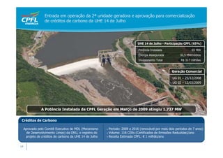 Entrada em operação da 2ª unidade geradora e aprovação para comercialização
                   de créditos de carbono da UHE 14 de Julho




                                                                                 UHE 14 de Julho - Participação CPFL (65%)

                                                                                  Potência Instalada                   65 MW
                                                                                  Energia Assegurada           32,5 MWmédios
                                                                                  Investimento Total           R$ 317 milhões


                                                                                                         Geração Comercial

                                                                                                         UG 01 – 25/12/2008
                                                                                                         UG 02 – 12/03/2009




                A Potência Instalada da CPFL Geração em Março de 2009 atingiu 1.737 MW

 Créditos de Carbono

     Aprovado pelo Comitê Executivo do MDL (Mecanismo     •   Período: 2009 a 2016 (renovável por mais dois períodos de 7 anos)
       de Desenvolvimento Limpo) da ONU, o registro do    •   Volume: 118 CERs (Certificados de Emissões Reduzidas)/ano
      projeto de créditos de carbono da UHE 14 de Julho   •   Receita Estimada CPFL: € 1 milhão/ano


14
 