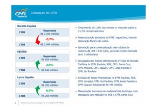 Destaques no 1T09



    Receita Líquida
                                                                     • Crescimento de 1,8% nas vendas no mercado cativo e
                                   Reportada                           11,7% no mercado livre
     1T09
                                 R$ 2.392 milhões
                                                                     • Reestruturação societária da CPFL Jaguariúna, visando
                                        -3,7%
                                                                       otimização fiscal e de custos
     1T08                        R$ 2.484 milhões
                                                                     • Aprovação para comercialização dos créditos de
    EBITDA                                                             carbono da UHE 14 de Julho, gerando receita estimada
                                                                       de € 1 milhão/ano
                                   Reportado
     1T09
                                  R$ 659 milhões
                                                                     • Divulgação dos índices definitivos do 2º ciclo de Revisão
                                         2,0%                          Tarifária da CPFL Paulista, RGE, CPFL Santa Cruz,
                                                                       CPFL Mococa, CPFL Jaguari, CPFL Leste Paulista e
     1T08                         R$ 646 milhões
                                                                       CPFL Sul Paulista

    Lucro Líquido                                                    • Emissão de Notas Promissórias na CPFL Paulista, RGE,
                                   Reportado                           CPFL Geração, CPFL Sul Paulista, CPFL Leste Paulista e
     1T09
                                  R$ 283 milhões                       CPFL Jaguari, totalizando R$ 495 milhões

                                         6,5%                        • Manutenção dos níveis de inadimplência do Grupo, com
     1T08                         R$ 265 milhões                       destaques para redução na RGE e CPFL Santa Cruz


2     Números já incorporam aplicação da Lei 11.638/07 e MP 449/08
 