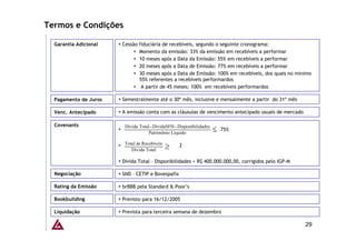 Termos e Condições

  Garantia Adicional   Cessão fiduciária de recebíveis, segundo o seguinte cronograma:
                              Momento da emissão: 33% da emissão em recebíveis a performar
                              10 meses após a Data da Emissão: 55% em recebíveis a performar
                              20 meses após a Data de Emissão: 77% em recebíveis a performar
                              30 meses após a Data de Emissão: 100% em recebíveis, dos quais no mínimo
                              55% referentes a recebíveis performardos
                               A partir de 45 meses: 100% em recebíveis performardos

  Pagamento de Juros   Semestralmente até o 30º mês, inclusive e mensalmente a partir do 31º mês

  Venc. Antecipado     A emissão conta com as cláusulas de vencimento antecipado usuais de mercado

  Covenants             Dívida Total − DívidaSFH − Disponibil idades
                                    Patrimônio Líquido                 ≤   75%

                        Total de Recebíveis
                           Dívida Total       ≥     2


                       Dívida Total – Disponibilidades < R$ 400.000.000,00, corrigidos pelo IGP-M

  Negociação           SND – CETIP e Bovespafix

  Rating da Emissão    brBBB pela Standard & Poor’s

  Bookbuilding         Previsto para 16/12/2005

  Liquidação           Prevista para terceira semana de dezembro

                                                                                                     29
 