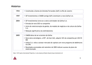 Histórico

       1954               Constituída a Gomes de Almeida Fernandes (GAF) no Rio de Janeiro


       1997               GP Investimentos e CIMOB (antiga GAF) constituem a nova Gafisa S.A.


       2004               GP investimentos torna-se o sócio controlador da Gafisa S.A.
                          Entrada de novo CEO na companhia
                          Início da reestruturação da gestão, do modelo de negócios e da cultura da Gafisa
                          S.A.
                          Redução significativa do endividamento

       2005               CIMOB deixa de ser acionista da Gafisa
                          Novo sócio estratégico, a EIP1, de Sam Zell, adquire 32% da companhia por US$ 55
                          MM
                          Gafisa S.A. volta a acessar mercado de capitais com novo programa de debêntures
                          na CVM
                          Resultados acumulados até setembro de 2005 indicam sucesso do plano de
                          reestruturação

  Nota 1: EIP, Equity International Properties, é uma empresa afiliada à Equity Group Investments LLC



                                                                                                        3
 