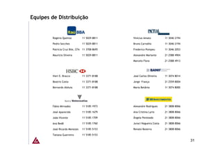 Equipes de Distribuição


        Rogério Queiroz        11 5029-8811    Vinícius Amato          11 3046 2194

        Pedro Secches          11 5029-8811    Bruno Carvalho          11 3046 2194

        Patrícia Cruz Bile, CFA 11 3708-8695   Frederico Pompeu        11 3046 2053

        Maurício Silveira      11 5029-8811    Alexandre Mariante      21 2588 4904

                                               Marcelo Flora           21 2588 4913




        Vieri E. Bracco        11 3371-8188    José Carlos Oliveira    11 3074 8014

        Beatriz Costa          11 3371-8188    Jorge França            21 2559-8004

        Bernardo Aleluia       11 3371-8188    Maria Betânia           11 3074 8000




        Fábio Mirnadez         11 5185 1973    Alexandre Rodrigues     21 3808-8066

        José Aparecido         11 5185 1679    Ana Cristina Lyrio      21 3808-8066

        João Vicente           11 5185 1709    Ângela Penteado         21 3808-8066

        Ana Bedê               11 5185 1760    Juraci Nogueira Costa   21 3808-8066

        José Ricardo Menezes   11 5185 5153    Renato Bezerra          21 3808-8066

        Tatiana Guerreiro      11 5185 5153

                                                                                      31
 