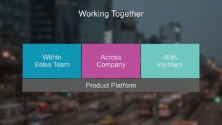 Working Together
Within
Sales Team
Across
Company
With
Partners
Product Platform
 