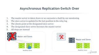 Asynchronous Replication-Switch Over
1. The master server is taken down or we encounter a fault by our monitoring
2. The slave server is updated to the last position in the relay log
3. The clients point at the designated slave server
4. The designated slave server becomes the master server
5. All steps are manual
Master and Slaves
ReadOnly Slaves
Master and Slaves
ReadOnly Slaves
 