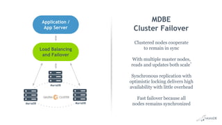 MDBE
Cluster Failover
Clustered nodes cooperate
to remain in sync
With multiple master nodes,
reads and updates both scale*
Synchronous replication with
optimistic locking delivers high
availability with little overhead
Fast failover because all
nodes remains synchronizedMariaDB
MariaDB
MariaDB
Load Balancing
and Failover
Application /
App Server
 