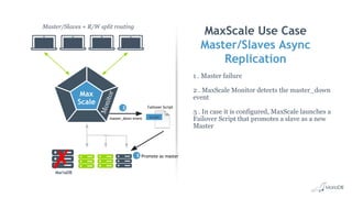 MaxScale Use Case
Master/Slaves Async
Replication
1 . Master failure
2 . MaxScale Monitor detects the master_down
event
3 . In case it is configured, MaxScale launches a
Failover Script that promotes a slave as a new
Master
Master/Slaves + R/W split routing
Max
Scale
MariaDB
Failover Script
Monitor
master_down event
2
Promote as master3
 