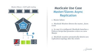 MaxScale Use Case
Master/Slaves Async
Replication
1 . Master failure
2 . MaxScale Monitor detects the master_down
event
3 . In case it is configured, MaxScale launches a
Failover Script that promotes a slave as a new
Master
4 . MaxScale monitor automatically detects new
replication topology after the switch
Master/Slaves + R/W split routing
Max
Scale
MariaDB
Monitor 2
4
 