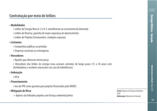 100100
Ministério
da Fazenda
InfraestruturanoBrasil|Março2013
100100
Ministério
da Fazenda
InfraestruturanoBrasil|Março2013EnergiaElétrica-Geração
Fonte:EmpresadePesquisaEnergética
(EPE)
Elaboração:MinistériodaFazenda
Contratação por meio de leilões
Modalidades
Leilões de Energia Nova A-3 e A-5: atendimento ao crescimento da demanda
Leilões de Reserva: garantia de maior segurança de abastecimento
Leilões de Projetos Estruturantes: condições especiais
Licitantes
Companhias públicas ou privadas
Empresas nacionais ou estrangeiras
Vencedores
Aqueles que oferecem menor preço
Vencedores dos leilões de energia nova assinam contratos de longo prazo (15 a 30 anos) com
distribuidoras e recebem concessões (no caso de hidrelétricas)
Indexação
IPCA
Financiamento
Uso do PPA como garantia para projetos financiados pelo BNDES
Mitigação de Risco
Apenas são leiloados projetos com licença ambiental prévia
 
