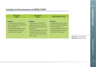 103103
Ministério
da Fazenda
InfraestruturanoBrasil|Março2013
103103
Ministério
da Fazenda
InfraestruturanoBrasil|Março2013
Fonte:BNDES–ConsultaJan/2013
Elaboração:MinistériodaFazenda
Condições de financiamento do BNDES FINEM
Hidrelétrica
(UHE)
Termoelétrica
(UTH)
observar ICSD (índice de cobertura do
ICSD (índice de cobertura do serviço
observar ICSD (índice de cobertura
EnergiaElétrica-Geração
 
