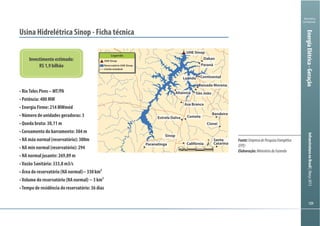 Ministério
da Fazenda
InfraestruturanoBrasil|Março2013
Ministério
da Fazenda
InfraestruturanoBrasil|Março2013
Usina Hidrelétrica Sinop - Ficha técnica
Legenda
0 2,5 5 10 15 20
Limite estadual
UHE Sinop
Reservatório UHE Sinop
0 2,5 5 10 15 20
N
Loanda
UHE Sinop
Califórnia
Altamira São João
Baixada Morena
Cisnei
Estrela Dalva
Paranatinga
Asa Branca
Continental
Paraná
Dakan
Cometa
Bandeira
Sinop
Santa
Catarina
EnergiaElétrica-Geração
Fonte:EmpresadePesquisaEnergética
(EPE)
Elaboração:MinistériodaFazenda
 