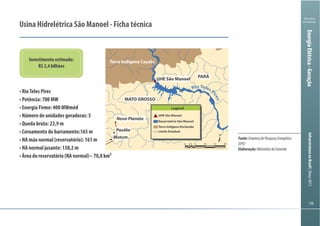 110110
Ministério
da Fazenda
InfraestruturanoBrasil|Março2013
110110
Ministério
da Fazenda
InfraestruturanoBrasil|Março2013
Usina Hidrelétrica São Manoel - Ficha técnica
Terra Indígena Cayabi
0 2,5 5 10 15 20
N
Legend
UHE São Manoel
Reservatório São Manoel
0 2,5 5 10 15 20
Terra Indígena Declarada
Limite Estadual
MATO GROSSO
Novo Planeta
Paulão
Mutum
UHE São Manoel
PARÁ
EnergiaElétrica-Geração
Fonte:EmpresadePesquisaEnergética
(EPE)
Elaboração:MinistériodaFazenda
 