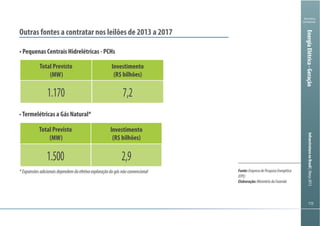 113113
Ministério
da Fazenda
InfraestruturanoBrasil|Março2013
113113
Ministério
da Fazenda
InfraestruturanoBrasil|Março2013
*Expansõesadicionaisdependemdaefetivaexploraçãodogásnãoconvencional
Termelétricas a Gás Natural*
Total Previsto
(MW)
Investimento
(R$ bilhões)
1.500
Total Previsto
(MW)
Investimento
(R$ bilhões)
EnergiaElétrica-Geração
Fonte:EmpresadePesquisaEnergética
(EPE)
Elaboração:MinistériodaFazenda
 