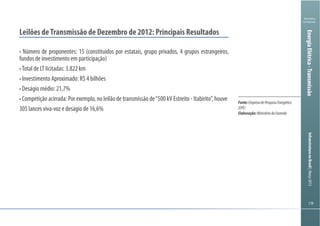 Ministério
da Fazenda
InfraestruturanoBrasil|Março2013
Ministério
da Fazenda
InfraestruturanoBrasil|Março2013
fundos de investimento em participação)
EnergiaElétrica-Transmissão
Fonte:EmpresadePesquisaEnergética
(EPE)
Elaboração:MinistériodaFazenda
 