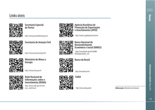 Ministério
da Fazenda
InfraestruturanoBrasil|Março2013
Elaboração:MinistériodaFazenda
Links úteis
Secretaria Especial
de Portos
Secretaria de Aviação Civil
Ministério de Minas e
Energia
Agência Brasileira de
Promoção de Exportações
e Investimentos (APEX)
Banco Nacional de
Desenvolvimento
Econômico e Social (BNDES)
Banco do Brasil
Rede Nacional de
Informações sobre o
Investimento (RENAI)
CAIXA
Anexo
 
