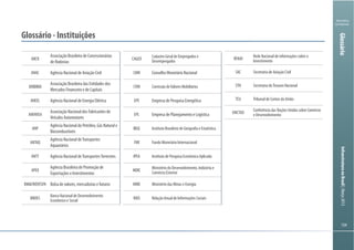 Ministério
da Fazenda
InfraestruturanoBrasil|Março2013
134134
Glossário
Glossário - Instituições
ABCR
Associação Brasileira de Concessionárias
de Rodovias
ANAC Agência Nacional de Aviação Civil
ANBIMA
Associação Brasileira das Entidades dos
Mercados Financeiro e de Capitais
ANEEL Agência Nacional de Energia Elétrica
ANFAVEA
Associação Nacional dos Fabricantes de
Veículos Automotores
ANP
Agência Nacional do Petróleo, Gás Natural e
Biocombustíveis
ANTAQ
Agência Nacional deTransportes
Aquaviários
ANTT Agência Nacional deTransportesTerrestres
APEX
Agência Brasileira de Promoção de
Exportações e Investimentos
BM&FBOVESPA Bolsa de valores, mercadorias e futuros
BNDES
Banco Nacional de Desenvolvimento
Econômico e Social
CAGED
Cadastro Geral de Empregados e
Desempregados
CMN Conselho Monetário Nacional
CVM Comissão deValores Mobiliários
EPE Empresa de Pesquisa Energética
EPL Empresa de Planejamento e Logística
IBGE Instituto Brasileiro de Geografia e Estatística
FMI Fundo Monetário Internacional
IPEA Instituto de Pesquisa Econômica Aplicada
MDIC
Ministério do Desenvolvimento, Indústria e
Comércio Exterior
MME Ministério das Minas e Energia
RAIS Relação Anual de Informações Sociais
RENAI
Rede Nacional de informações sobre o
Investimento
SAC Secretaria de Aviação Civil
STN Secretaria doTesouro Nacional
TCU Tribunal de Contas da União
UNCTAD
Conferência das Nações Unidas sobre Comércio
e Desenvolvimento
 