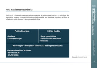 252525
Ministério
da Fazenda
InfraestruturanoBrasil|Março2013CenárioEconômico-
MedidasparaestimularoInvestimento
Nova matriz macroeconômica
Desde 2011, o Governo brasileiro vem adotando medidas de política monetária, fiscal e cambial que têm
por objetivo aumentar a competitividade da produção nacional, sem abandonar os regimes de metas de
inflação, de câmbio flutuante e de responsabilidade fiscal.
Política Monetária
Juro baixo
Política Cambial
Manter competividade
Desoneração e Redução deTributos ( R$ 46 bi apenas em 2012)
ção da folha ( 40 setores)
Reforma do ICMS
COFINS
volatilidade
Elaboração:MinistériodaFazenda
 