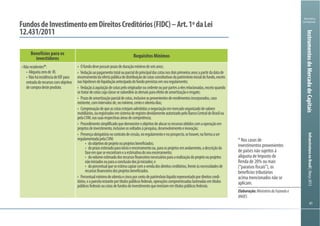Ministério
da Fazenda
InfraestruturanoBrasil|Março2013InstrumentosdoMercadodeCapitais
Benefícios para os
investidores Requisitos Mínimos
*
-
FundosdeInvestimentoemDireitosCreditórios(FIDC)–Art.1ºdaLei
12.431/2011
Elaboração:MinistériodaFazendae
BNDES
 