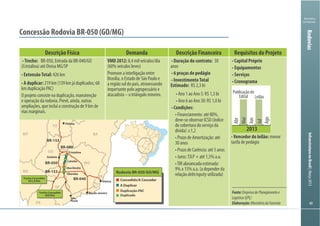 Ministério
da Fazenda
InfraestruturanoBrasil|Março2013
Descrição Física Demanda Descrição Financeira Requisitos do Projeto
Trecho:
ExtensãoTotal:
A duplicar:
VMD 2012: Duração do contrato:
6 praças de pedágio
InvestimentoTotal
Estimado:
Condições:
debt/equity
Capital Próprio
Equipamentos
Serviços
Cronograma
Vencedor do leilão:
MT
TO
GO
MS
PR
SP
MG
RJ
ES
BA
Rodovia BR-050 GO/MG
Duplicado
BR-153
BR-153
BR-060
BR-050
Trecho Concedido
321,6 Km
Trecho Concedido
450 Km
São
Paulo
Palmas
Curitiba
Goiânia
Uberaba
Uberlândia
Catalão
Cristalina
Concedido/A Conceder
A Duplicar
Duplicação-PAC
BR-040
Rio de Janeiro
Vitória
2013
Publicação do
Edital Leilão
Abr
Mai
Jun
Jul
Ago
Rodovias
Fonte:EmpresadePlanejamentoe
Logística(EPL)
Elaboração:MinistériodaFazenda
 