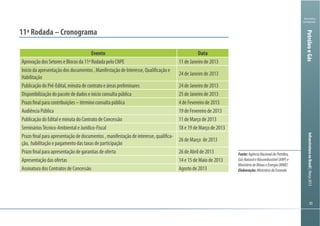 Ministério
da Fazenda
InfraestruturanoBrasil|Março2013
9393
PetróleoeGás
Fonte:AgênciaNacionaldoPetróleo,
GásNaturaleBiocombustível(ANP)e
MinistériodeMinaseEnergia(MME)
Elaboração:MinistériodaFazenda
11ª Rodada – Cronograma
Evento Data
Aprovação dos Setores e Blocos da 11ª Rodada pelo CNPE 11 de Janeiro de 2013
Início da apresentação dos documentos , Manifestação de Interesse, Qualificação e
Habilitação
24 de Janeiro de 2013
Publicação do Pré-Edital, minuta de contrato e áreas preliminares 24 de Janeiro de 2013
Disponibilização do pacote de dados e início consulta pública 25 de Janeiro de 2013
Prazo final para contribuições – término consulta pública 4 de Fevereiro de 2013
Audiência Pública 19 de Fevereiro de 2013
Publicação do Edital e minuta do Contrato de Concessão 11 de Março de 2013
SemináriosTécnico-Ambiental e Jurídico-Fiscal 18 e 19 de Março de 2013
Prazo final para apresentação de documentos , manifestação de interesse, qualifica-
ção, habilitação e pagamento das taxas de participação
26 de Março de 2013
Prazo final para apresentação de garantias de oferta 26 de Abril de 2013
Apresentação das ofertas 14 e 15 de Maio de 2013
Assinatura dos Contratos de Concessão Agosto de 2013
 