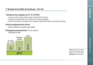 Ministério
da Fazenda
InfraestruturanoBrasil|Março2013
9595
PetróleoeGás
Fonte:AgênciaNacionaldoPetróleo,
GásNaturaleBiocombustível(ANP)e
MinistériodeMinaseEnergia(MME)
Elaboração:MinistériodaFazenda
1ª Rodada da Partilha de Produção - Pré-Sal
Outorga de áreas segundo a Lei nº 12.351/2010
As áreas do Pré-sal para licitação estão em fase final de estudos
Petrobras será operadora com o mínimo de 30% de participação
Bônus de Assinatura, Conteúdo Local e Programa Exploratório Mínimo informados no Edital
Critério de julgamento das ofertas:
Maior excedente em petróleo para a União
Participações governamentais: 15% de royalties
Jun
Out
28Nov
Pré-edital,
áreasedados
Publicação
doEdital
Leilão
2013
 