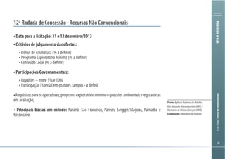 Ministério
da Fazenda
InfraestruturanoBrasil|Março2013
9797
PetróleoeGás
Fonte:AgênciaNacionaldoPetróleo,
GásNaturaleBiocombustível(ANP)e
MinistériodeMinaseEnergia(MME)
Elaboração:MinistériodaFazenda
12ª Rodada de Concessão - Recursos Não Convencionais
Bônus de Assinatura (% a definir)
Programa Exploratório Mínimo (% a definir)
Conteúdo Local (% a definir)
Royalties – entre 5% e 10%
Participação Especial em grandes campos - a definir
Requisitosparaosoperadores,programaexploratóriomínimoequestõesambientaiseregulatórias
em avaliação;
Paraná, São Francisco, Parecis, Sergipe/Alagoas, Parnaíba e
Recôncavo
 