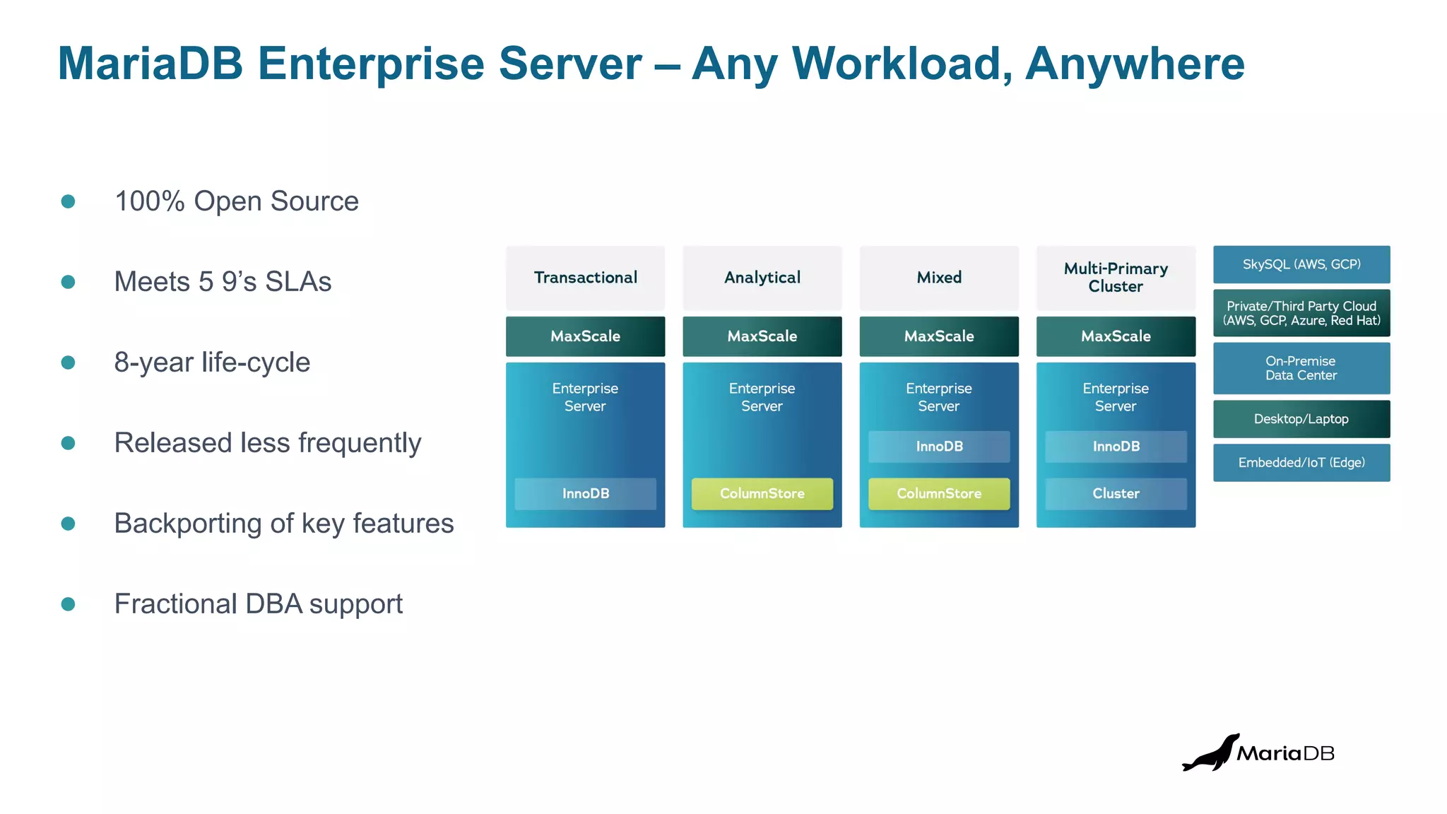 MariaDB Paris Workshop 2023 - MariaDB Enterprise