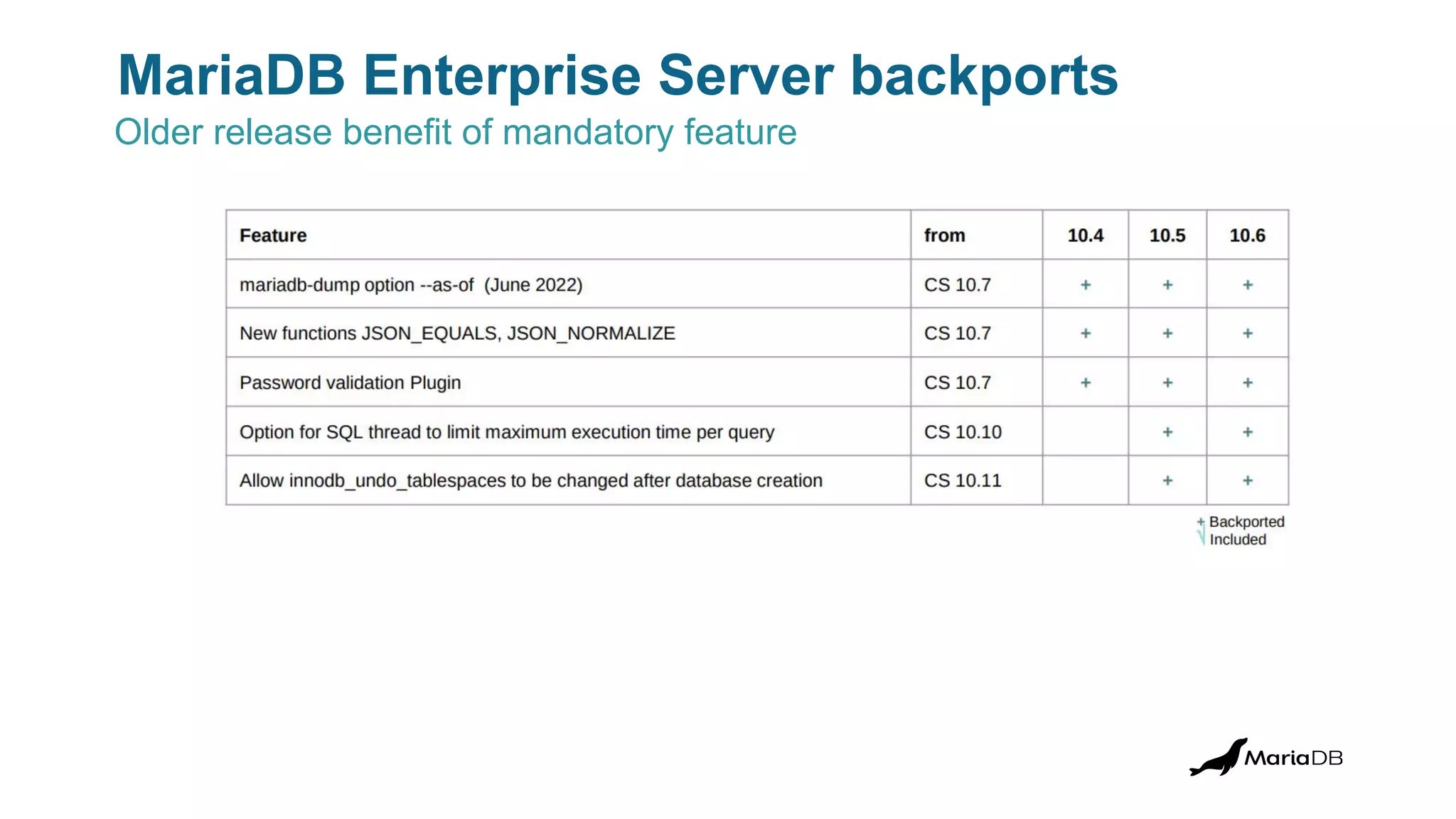 MariaDB Paris Workshop 2023 - MariaDB Enterprise