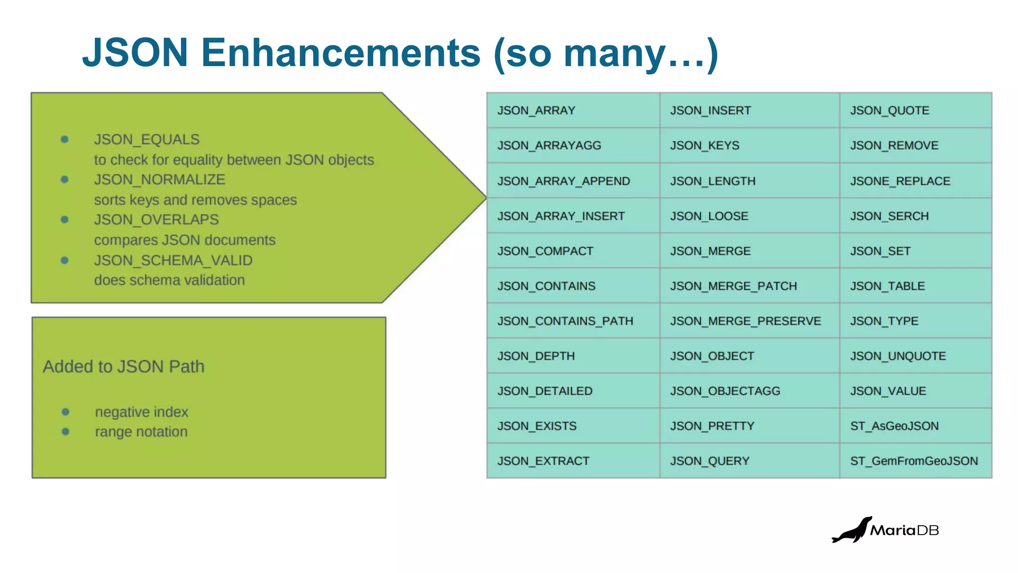 MariaDB Paris Workshop 2023 - MariaDB Enterprise