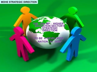 MOHE STRATEGIC DIRECTION




                     THE 10th MP : HIGHER
                      EDUCATION SECTOR’S
                           STRATEGIC
                           DIRECTION

                     “TO BE A DEVELOPED
                        NATION BY 2020”
 