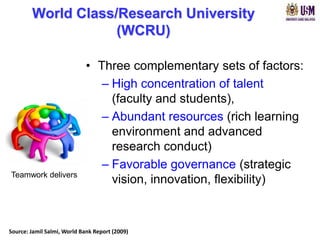 World Class/Research University
                    (WCRU)

                             • Three complementary sets of factors:
                                – High concentration of talent
                                  (faculty and students),
                                – Abundant resources (rich learning
                                  environment and advanced
                                  research conduct)
                                – Favorable governance (strategic
Teamwork delivers
                                  vision, innovation, flexibility)



Source: Jamil Salmi, World Bank Report (2009)
 