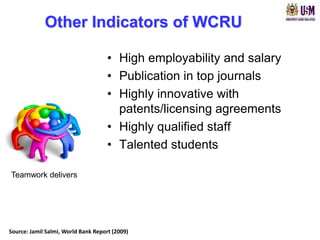 Other Indicators of WCRU

                                     • High employability and salary
                                     • Publication in top journals
                                     • Highly innovative with
                                       patents/licensing agreements
                                     • Highly qualified staff
                                     • Talented students

Teamwork delivers




Source: Jamil Salmi, World Bank Report (2009)
 