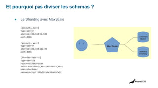 Et pourquoi pas diviser les schémas ?
● Le Sharding avec MaxScale
[accounts_east]
type=server
address=192.168.56.102
port=3306
[accounts_west]
type=server
address=192.168.122.85
port=3306
[Sharded-Service]
type=service
router=schemarouter
servers=accounts_west,accounts_east
user=sharduser
password=YqztlYGDvZ8tVMe3GUm9XCwQi
 